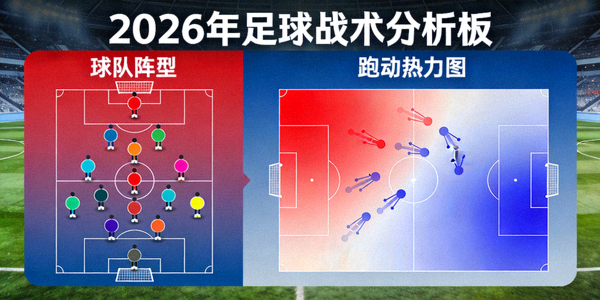 2026年足球战术分析板图示 - 球队阵型与跑动热力图